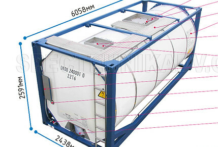 Танк-контейнер